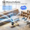Air Purifier for Home Large Room up to 1200ft²;  H13 HEPA Filter Air Cleaner for Bedroom Office;  Odor Eliminator Night Light;  Ozone-Free